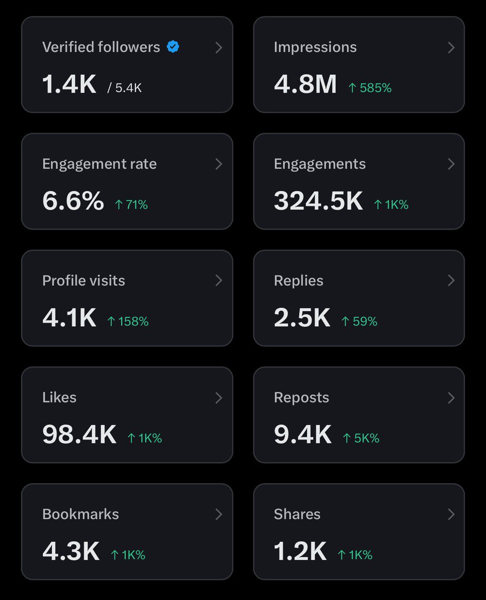 desi sigma tweet media