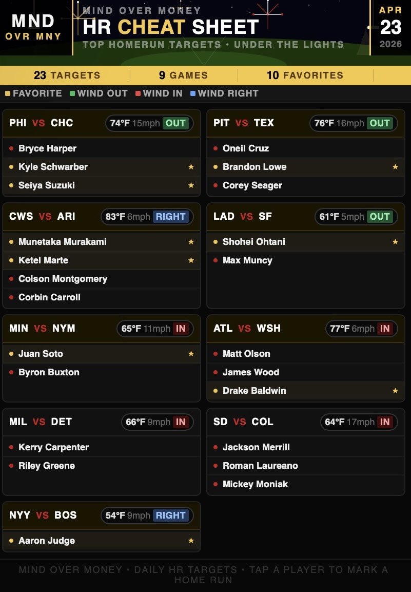 MindOverMoney tweet media