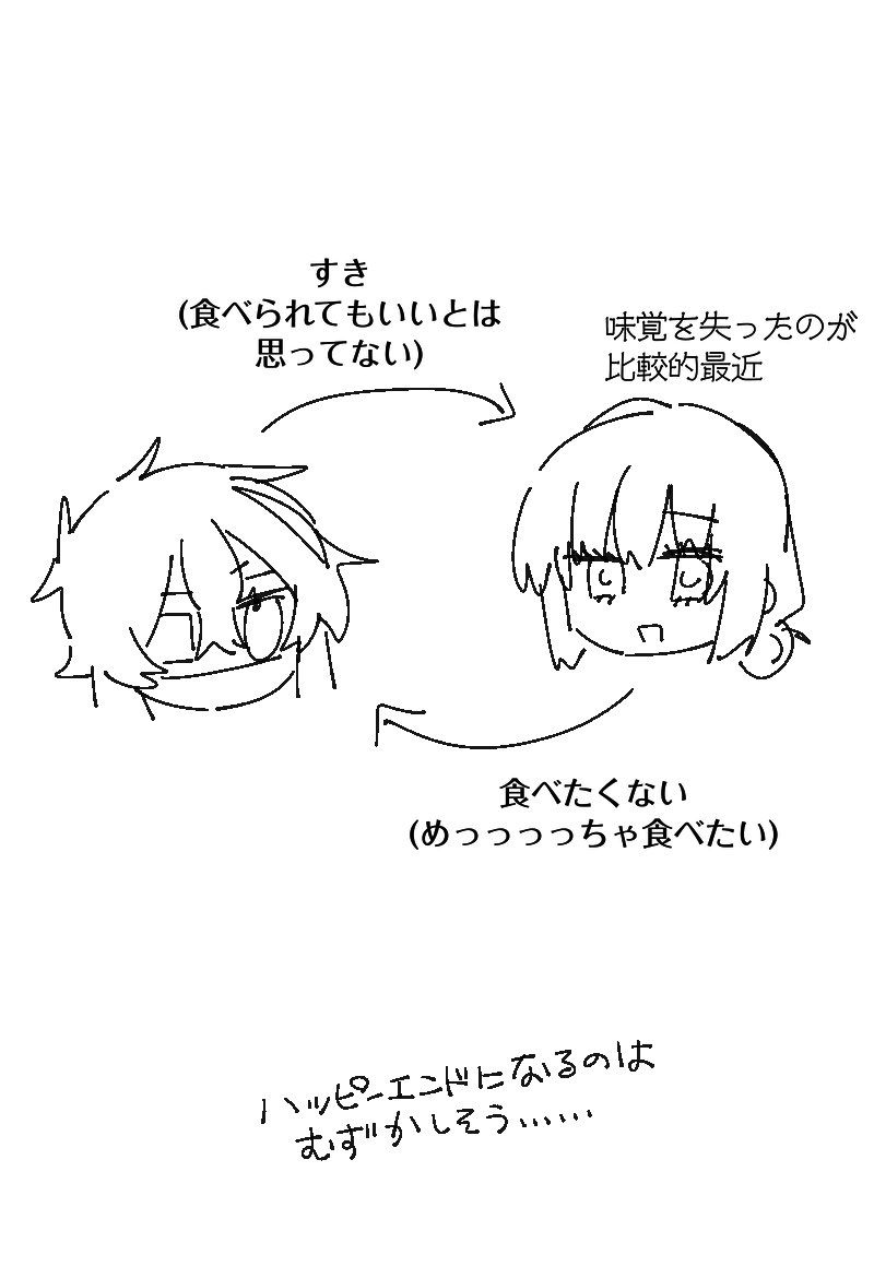 なかの8日 tweet media