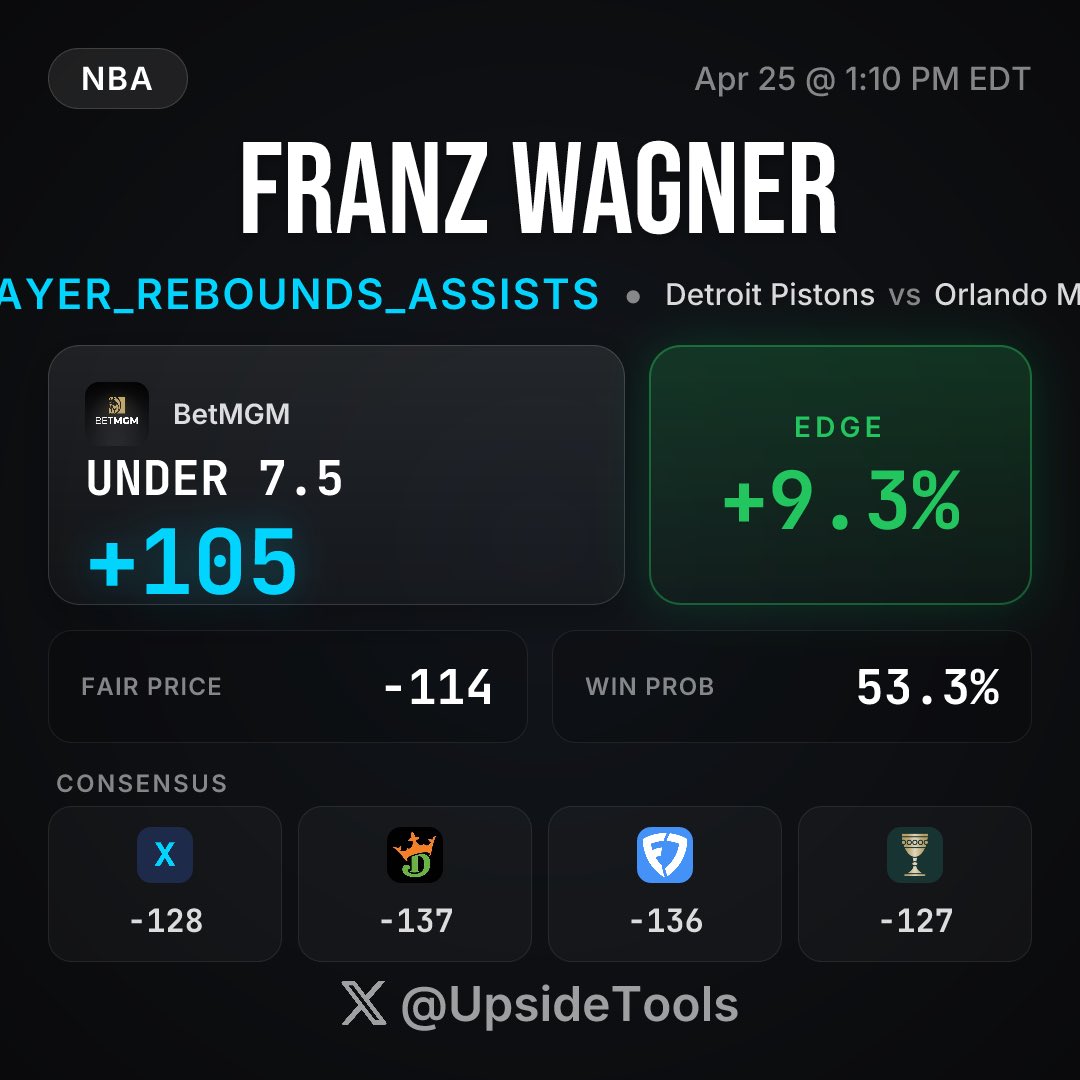 MYank | +EV Betting tweet media