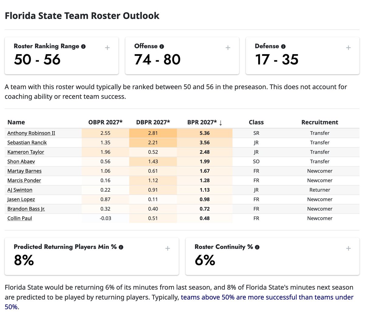 Evan Miyakawa tweet media