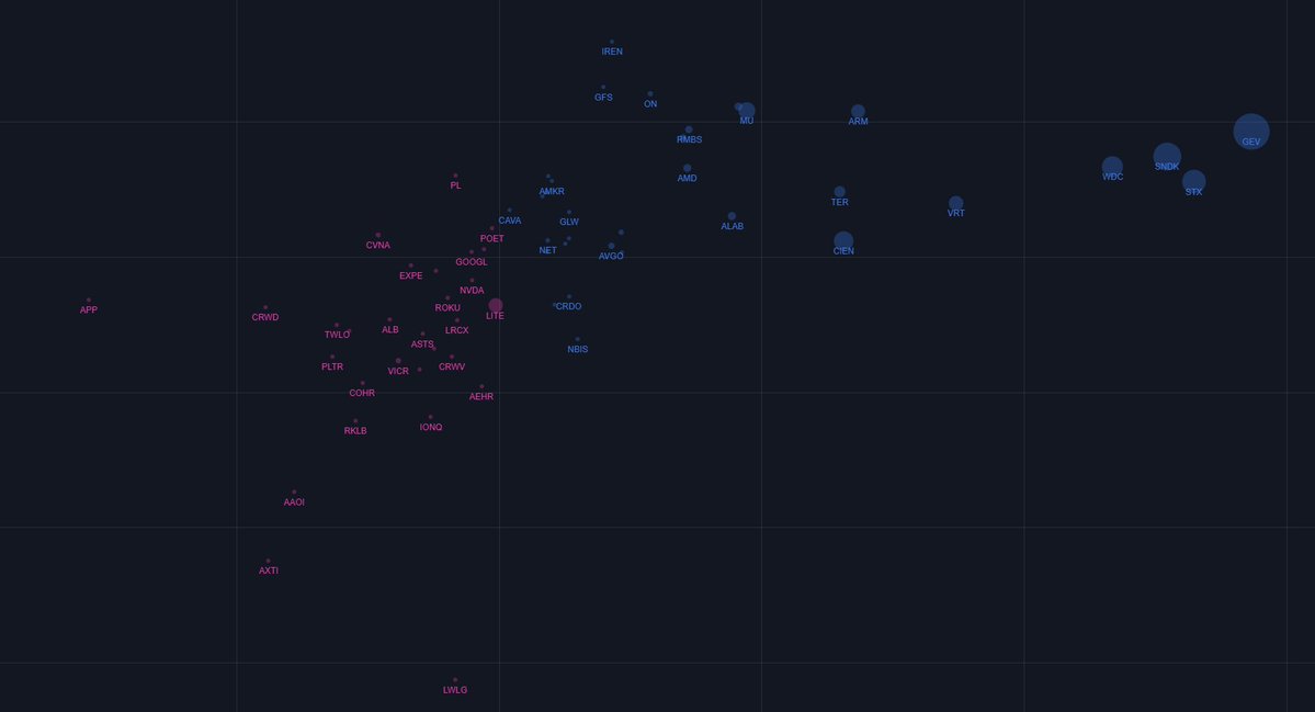 Market Sniper tweet media