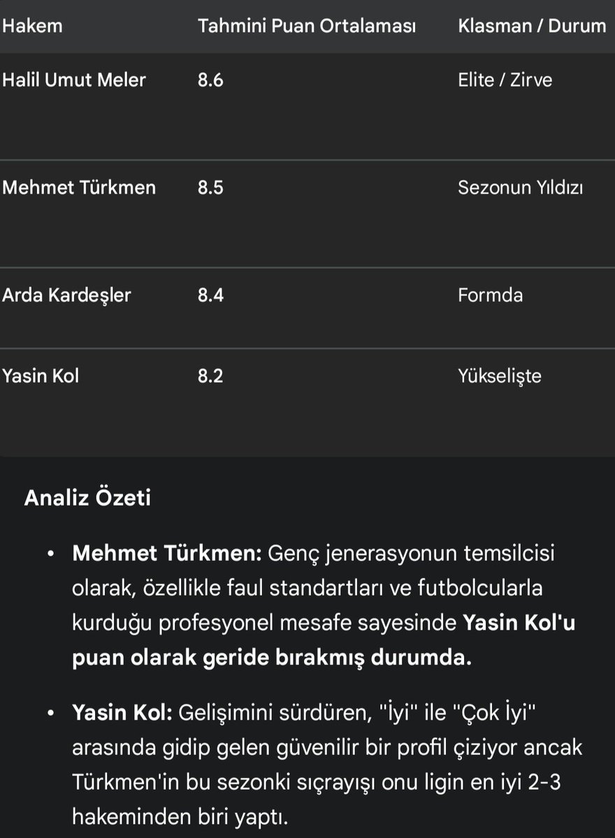 onayl1's tweet photo. @yagosabuncuoglu Yine en kötüsünü buldular. https://t.co/lDchJy48kp