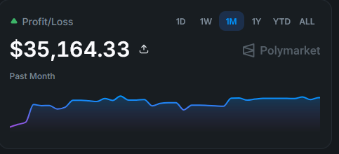 Gamblr tweet media