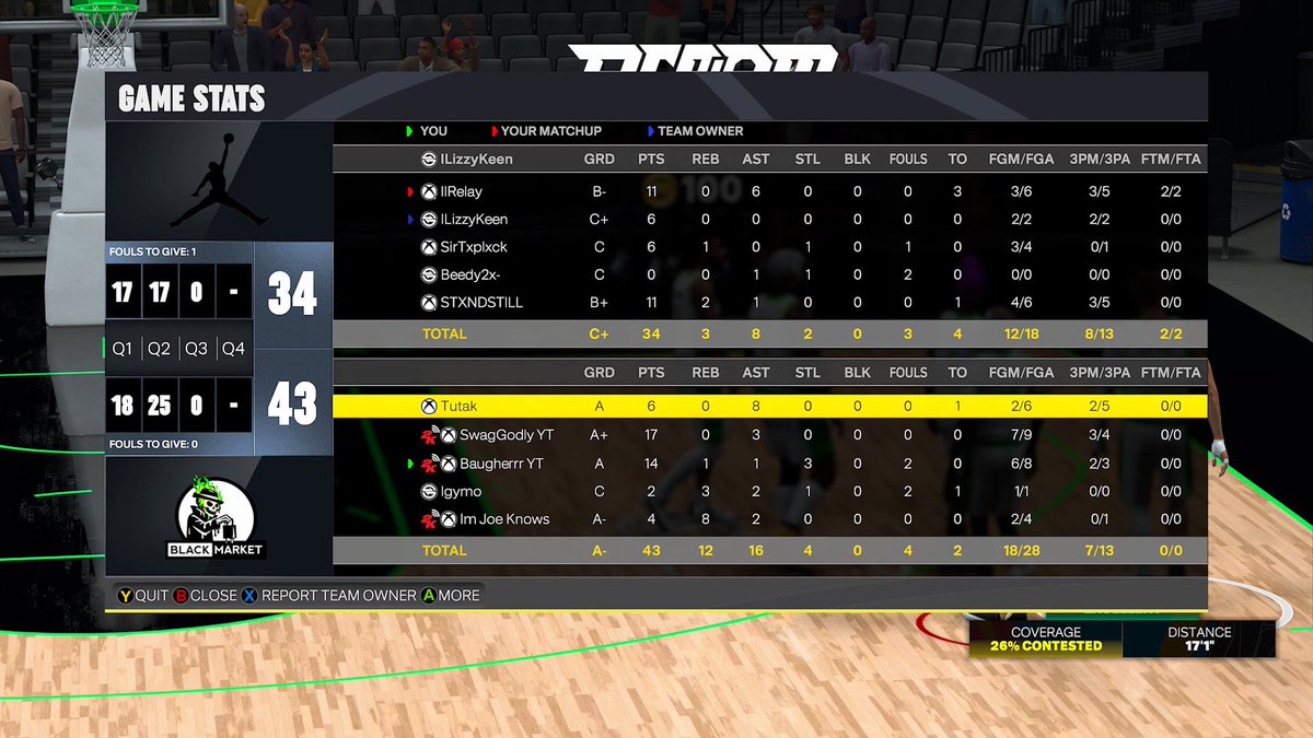 Blackmarket tweet media