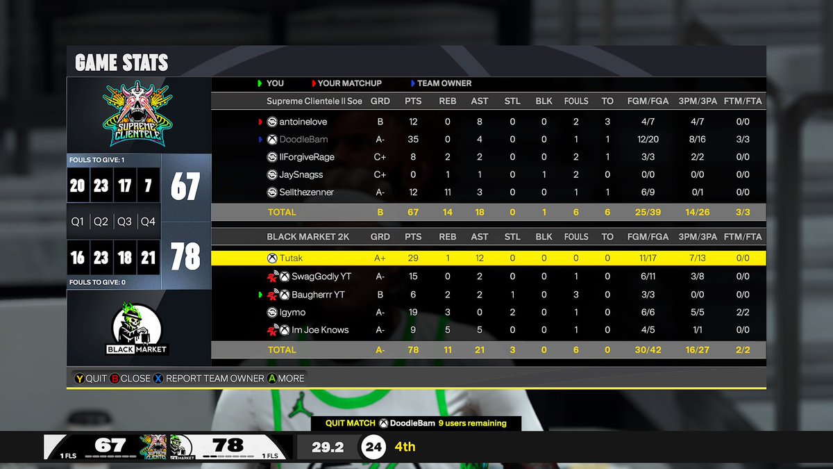 Blackmarket tweet media