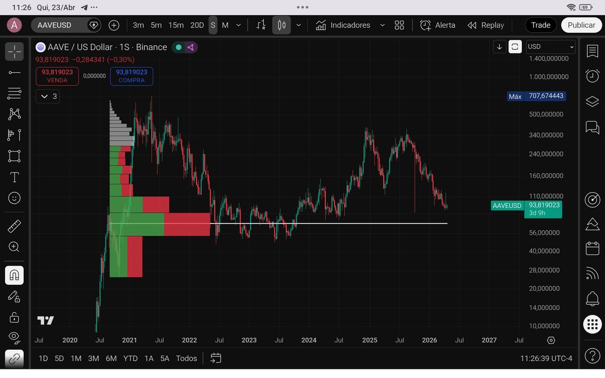 Alexandre | Elliot & Fibo ( Macro ) tweet media