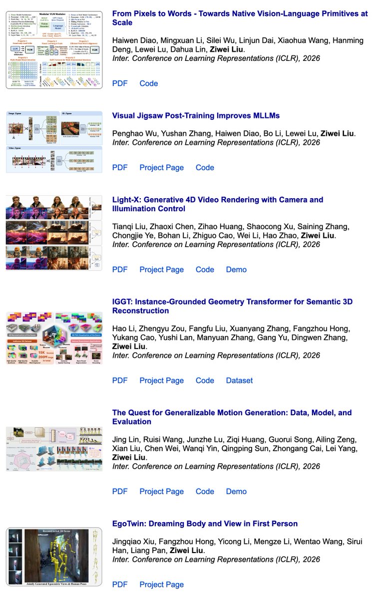 Ziwei Liu tweet media