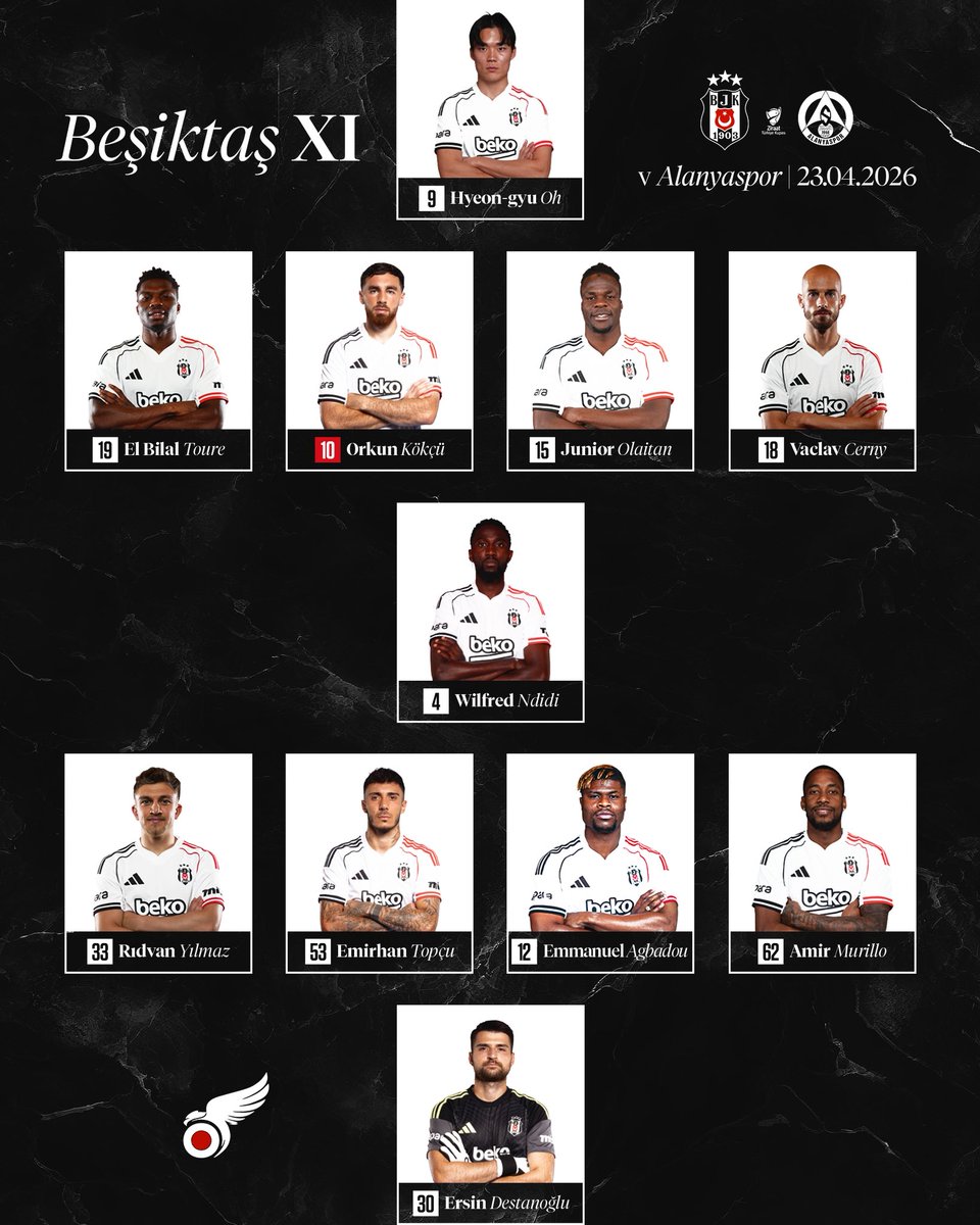 Kartal Record tweet media