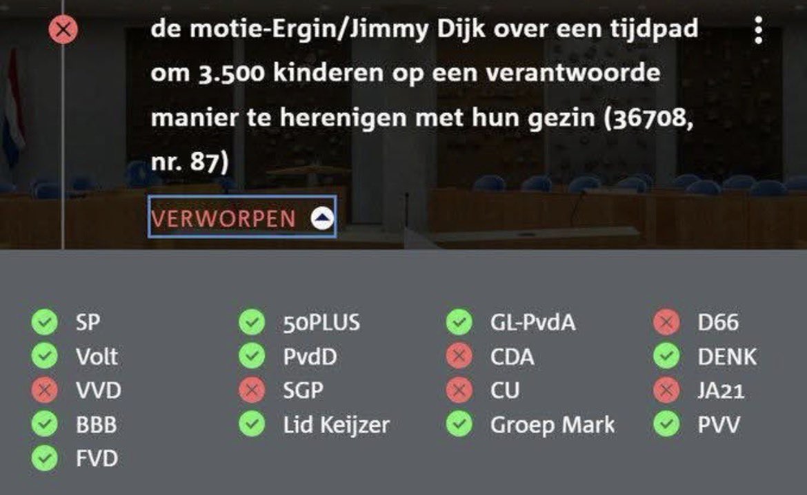 _The_Real_Ra_'s tweet image. Welk gezond en weldenkend mens kan TEGEN deze motie stemmen? 

Kinderen onnodig lang weghouden van hun ouders. Zowel ouder als kind zijn hier het slachtoffer. Deze regering is de slechtste ooit en doet NIETS voor haar eigen land en bevolking.
#motie #D66 #VVD #SGP #CDA #CU #JA21