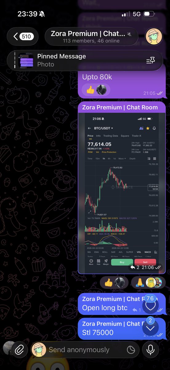 Zora tweet media