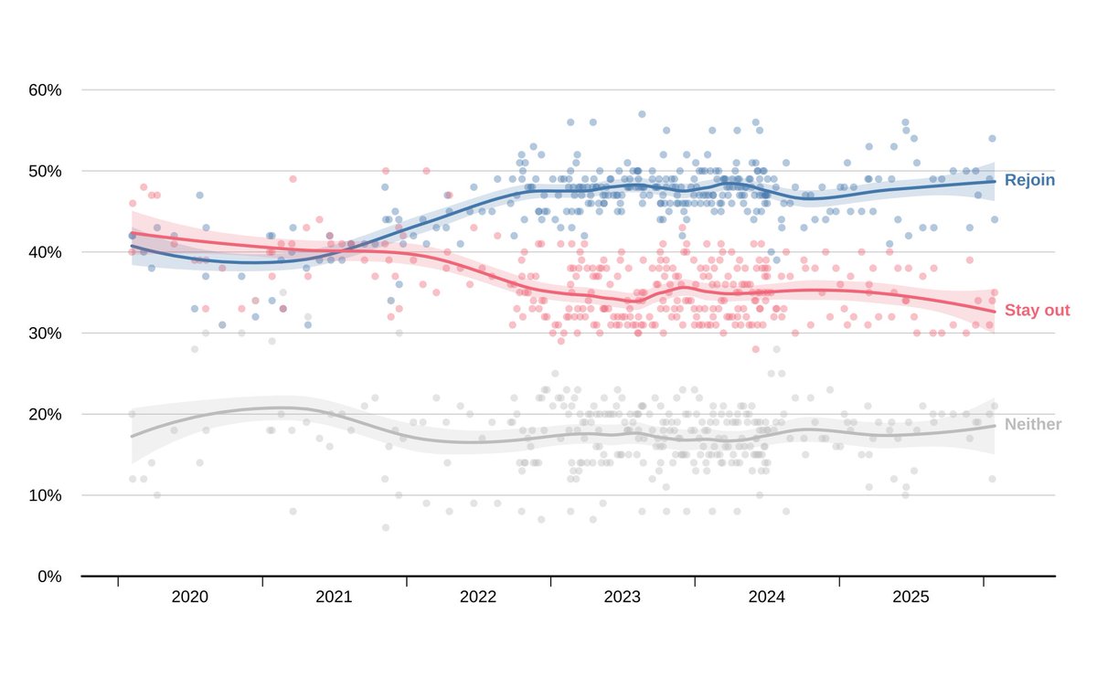 Chris Mountain tweet media