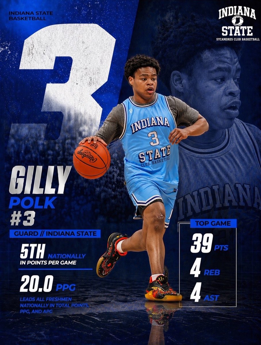 ISU_mcbb's tweet photo. One of the top freshmen in the country! #allamerican #ncbba #rolltrees https://t.co/zMDFjuLtBY