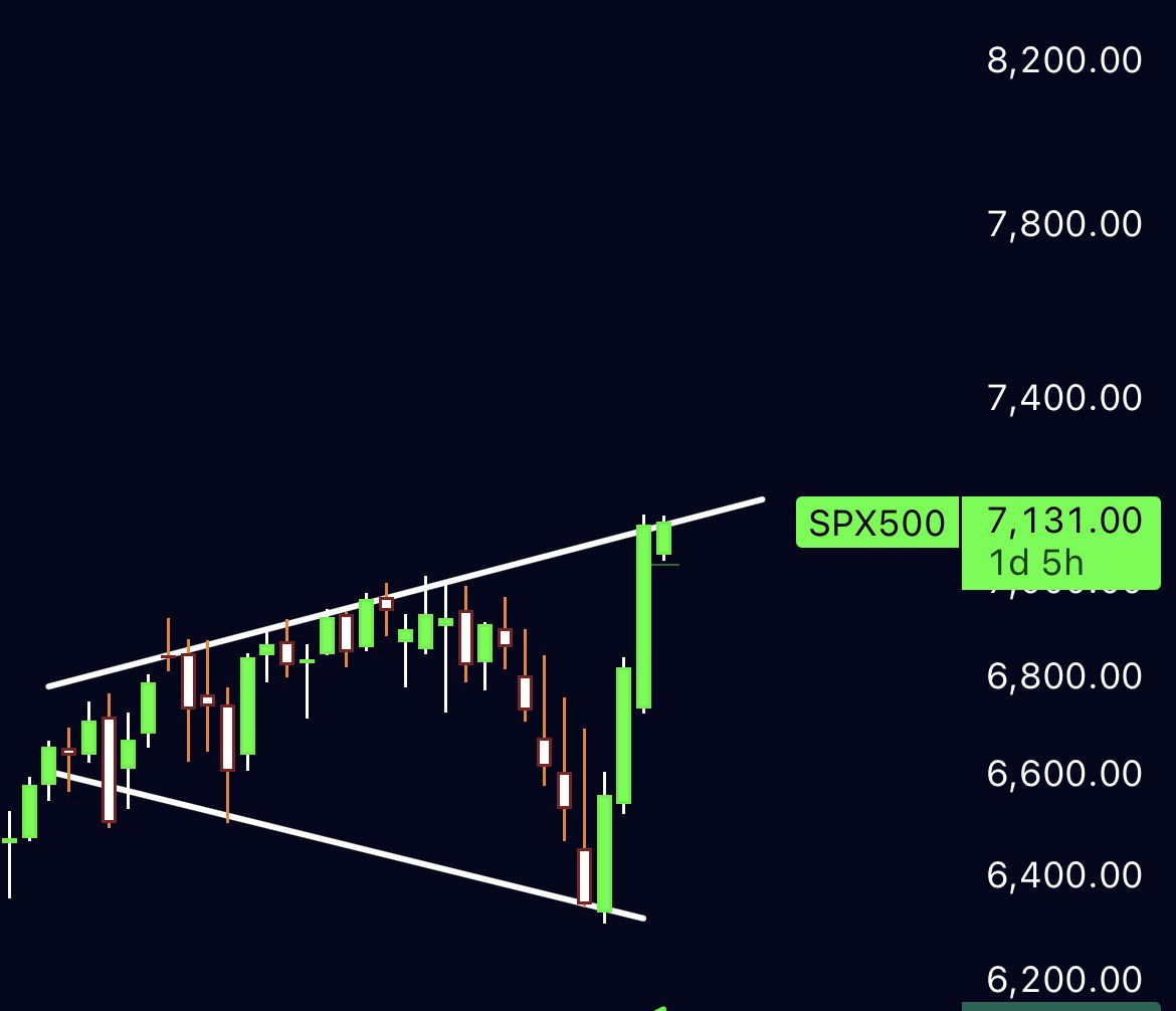 𝐃𝐚𝐯𝐢𝐝𝐎𝐧𝐂𝐫𝐲𝐩𝐭𝐨 📘 tweet media