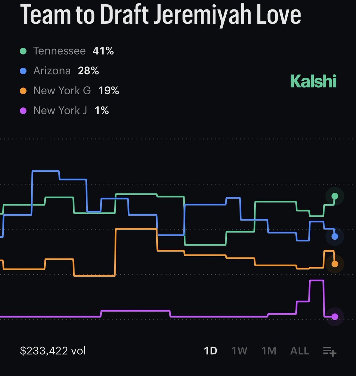 Shohn64's tweet photo. @Fantasy_Mansion Some better got the memo 👀 https://t.co/bmdvZdBx0U