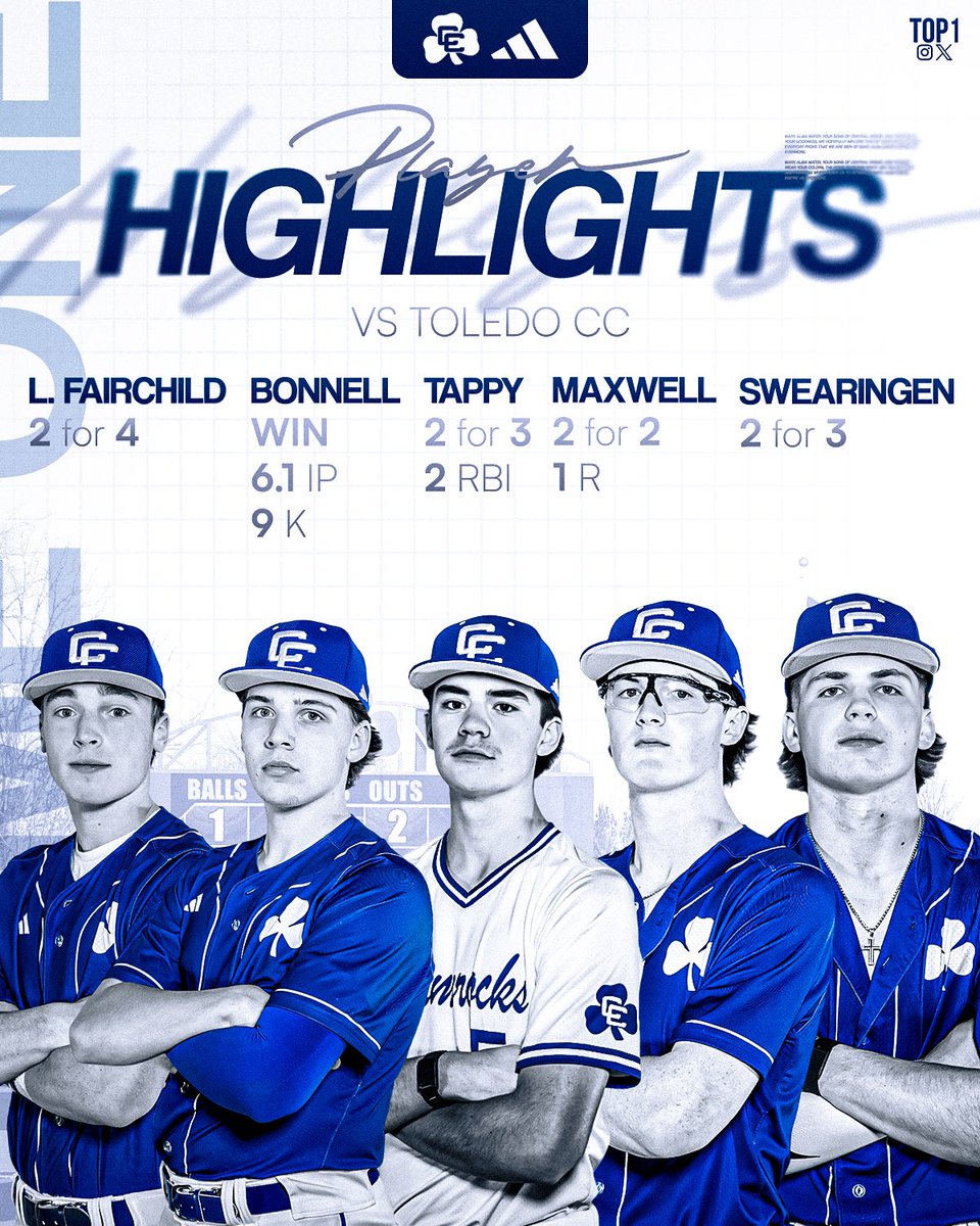 DCC Baseball tweet media
