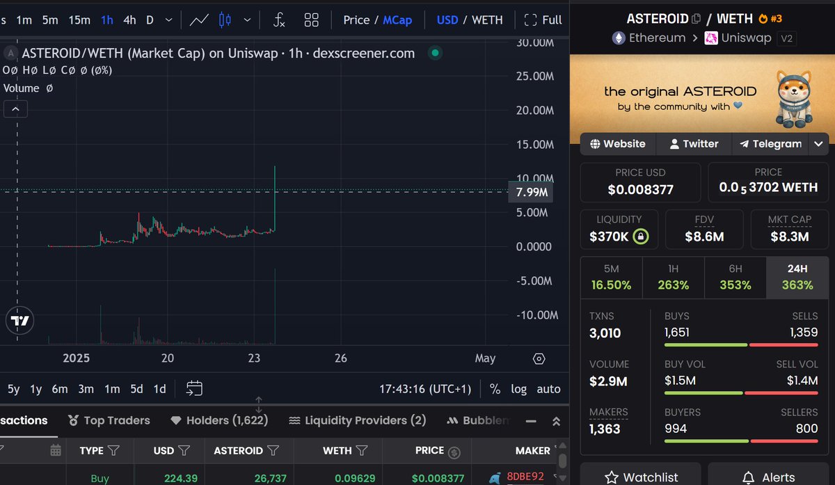 Altcoin Miyagi🇯🇵 tweet media