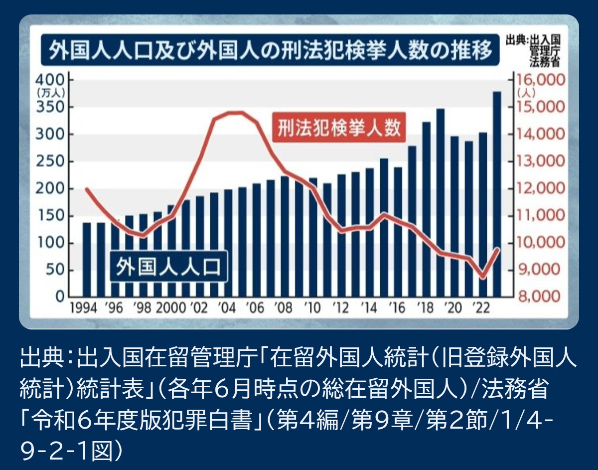 高木健一 tweet media
