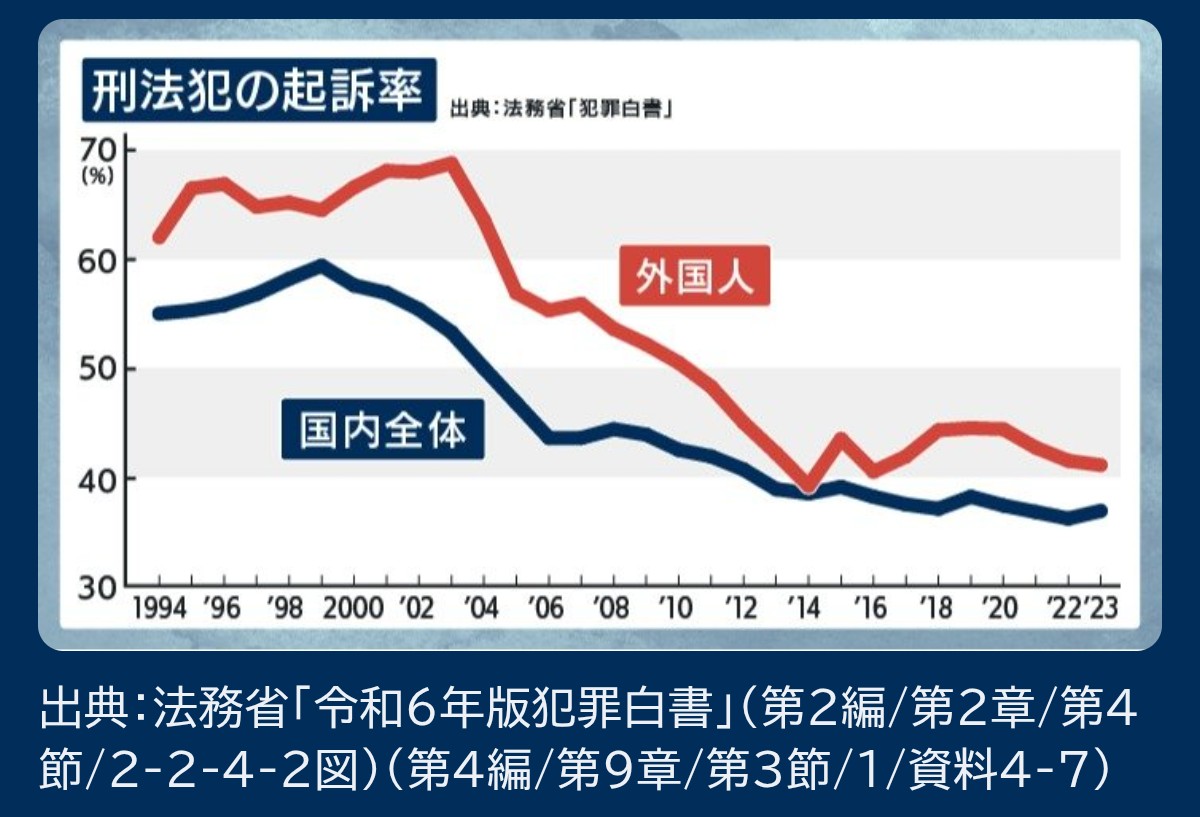 高木健一 tweet media