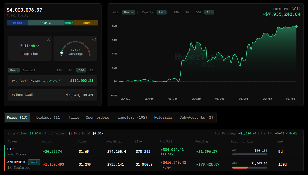 HyperTracker tweet media