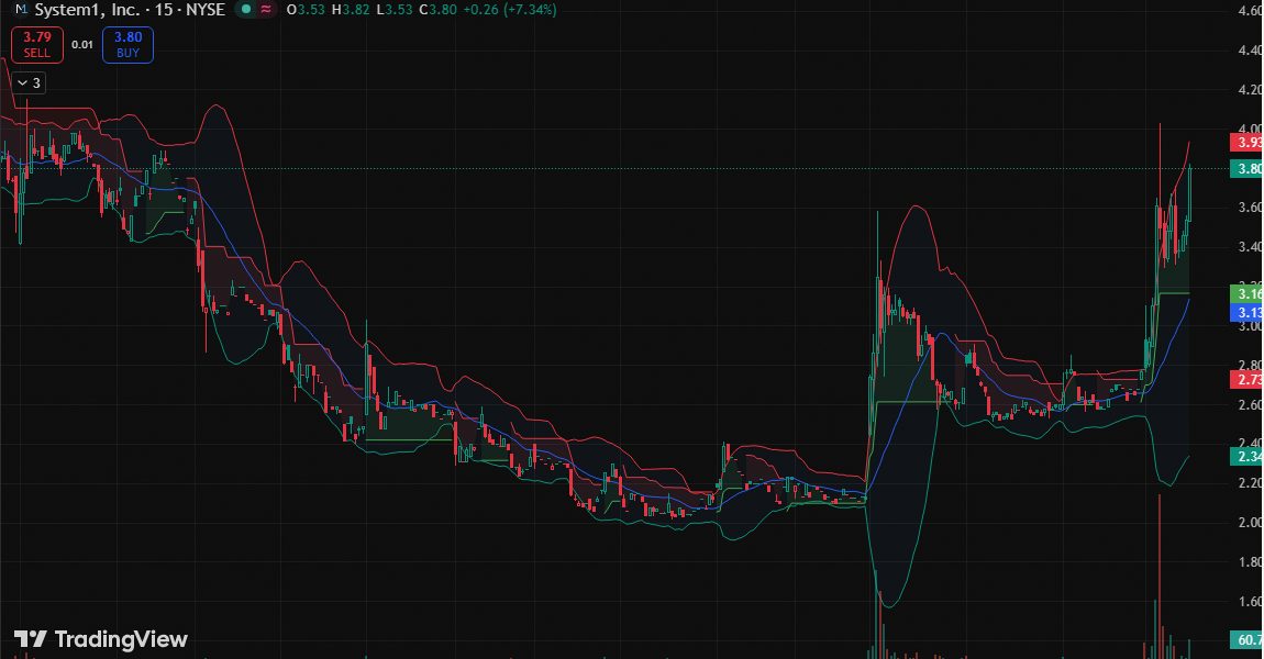 Jason Pratt🎉 🌟 tweet media