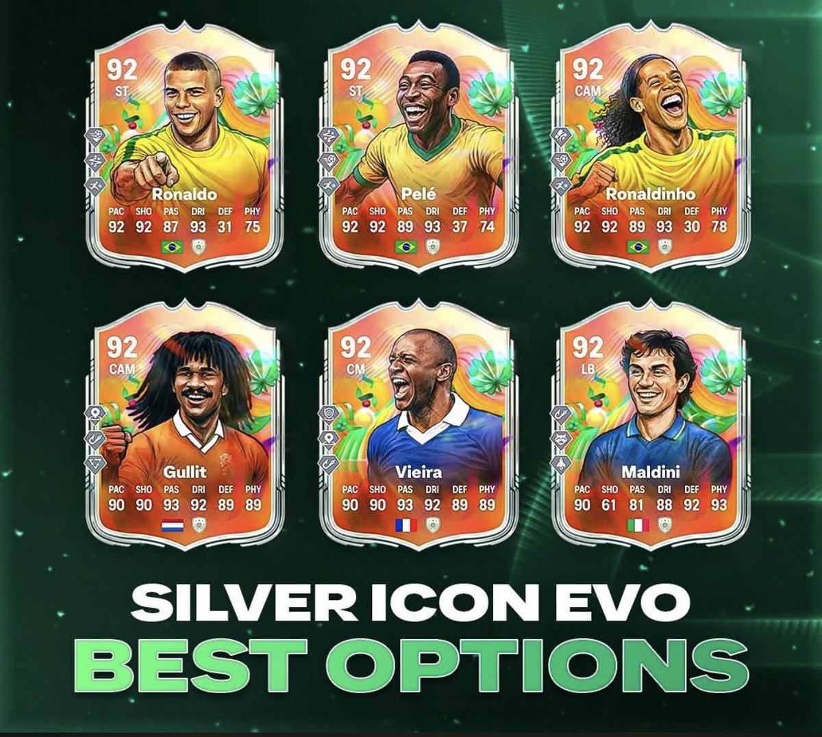KillerFutCoins's tweet image. The TOP World Tour Silver Icons you should evolve 🧬⚡

Follow for more epic content 🔥🎮

#fc26 #eafc26 #fut #tots #ultimateteam