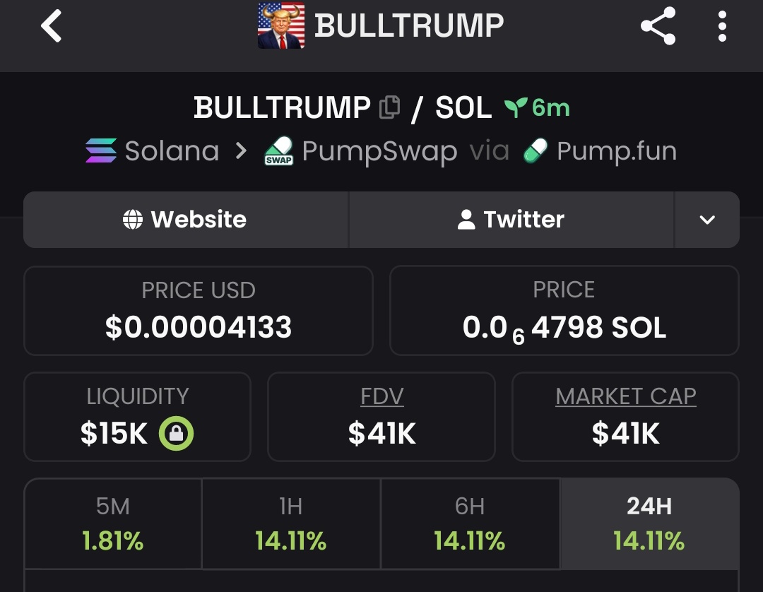 Raghavak0nSol's tweet photo. BUY $BULLTRUMP NOW

MCAP: $41K

CA:
Ff4yJaJ6hhmBsEXrFwM8QpXFUKDeL7sZSsv3jWSXpump

#SOL
#BULLTRUMP
#MEMECOINDADDY https://t.co/OnlBUIIKG4