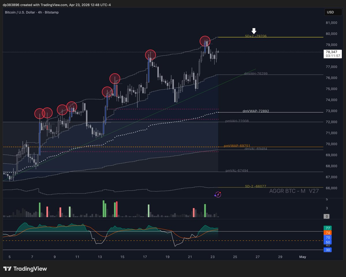 The Composite Operator tweet media