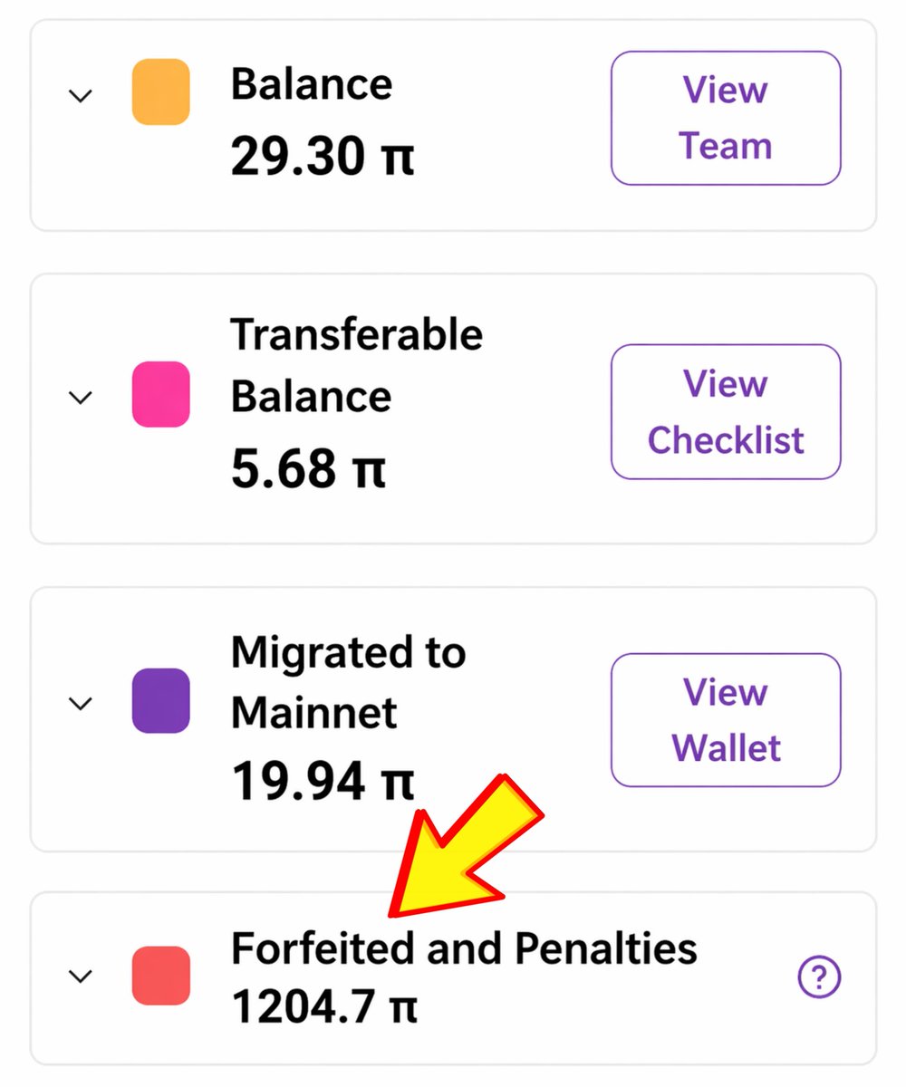 realpirex's tweet image. 🚨 ATTENTION 🚨

Pioneers are getting forfeited and loosing their $pi for not completing #2FA so as to receive their second migration. 

Do your 2FA now so you won't loose your $pi especially second migration.

#pinetwork #thepirexofficial