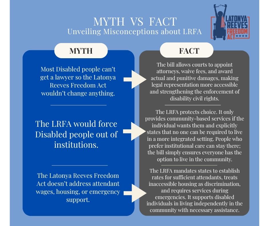 CDRNYS's tweet image. The Latonya Reeves Freedom Act strengthens the right of Disabled people to live in the community with real supports like attendant care, housing, and emergency services. It expands choice and access to independent living.
📣 Call your reps to support LRFA.
#DisabilityRights