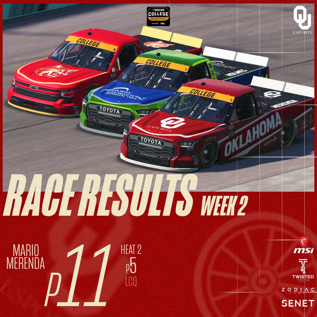 OU Esports tweet media