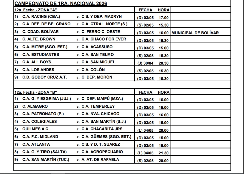 Único (Información santafesina de fútbol) tweet media