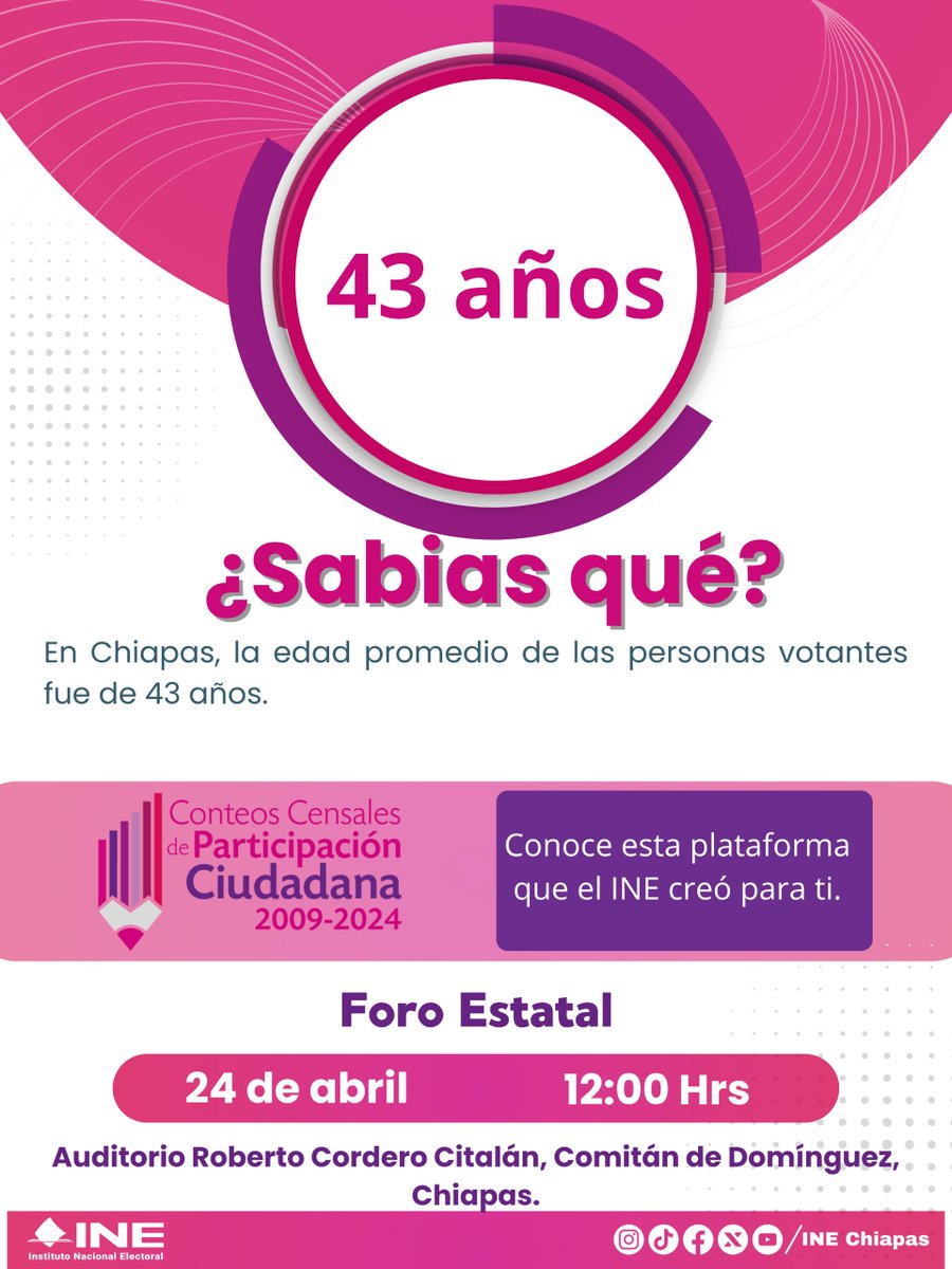 08 Junta Distrital Ejecutiva INE Chiapas (@08jdeinechiapas) on Twitter photo 