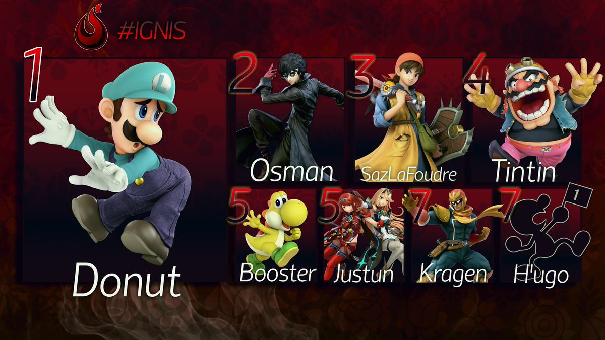 Le Smash Blésois tweet media