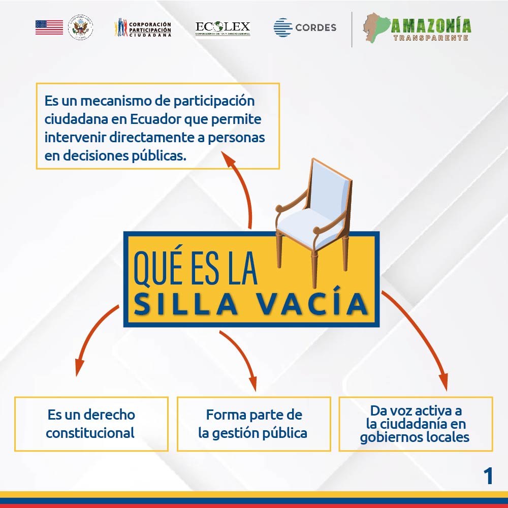 Participación Ciudadana tweet media