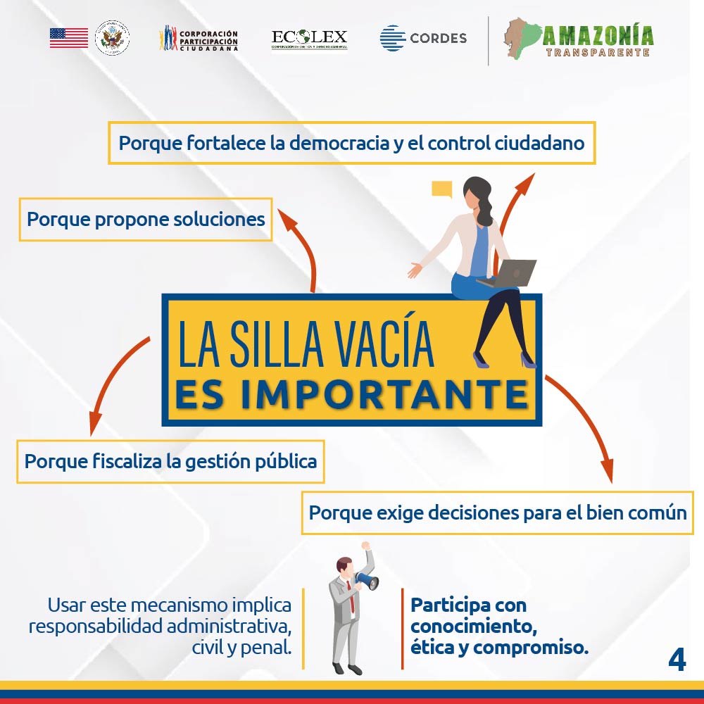 Participación Ciudadana tweet media