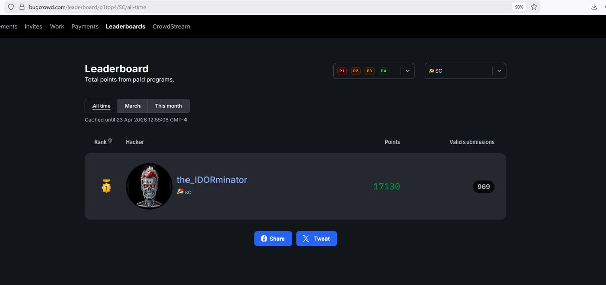 the_IDORminator tweet media
