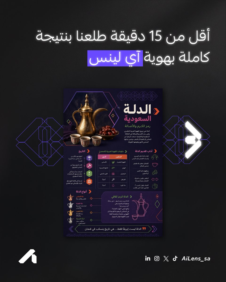 AiLens_sa's tweet photo. الإبداع إنك تشوف الفرصة قبل غيرك وإحنا شفناها في Images 2.0
جرّبنا، عدّلنا، وطلعنا شغل بهويتنا هذا مو تحديث.. هذا تحكم كامل.
