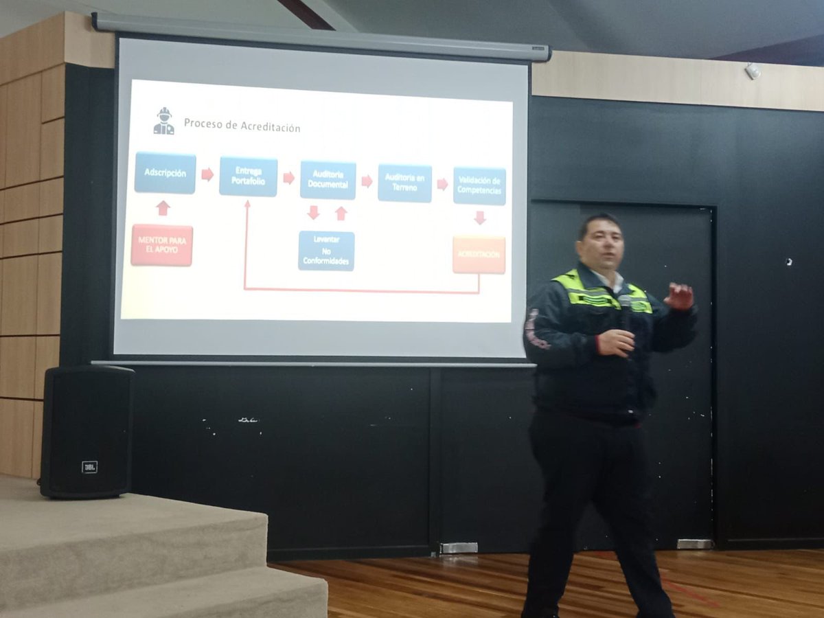 Sistema Nacional de Operaciones tweet media