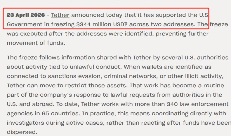 Criptoinforme's tweet image. 🚨 Tether bloqueó más de $344 millones en USDT por actividad sospechosa

#Tether congeló más de $344 millones en $USDT distribuidos en dos direcciones, tras colaborar con autoridades de EE.UU., incluida la OFAC. La medida se ejecutó luego de detectar vínculos con posibles