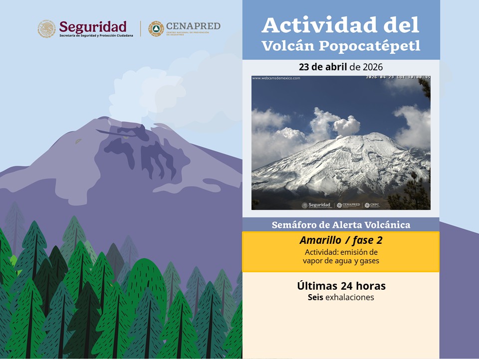 Centro Nacional de Prevención de Desastres tweet media