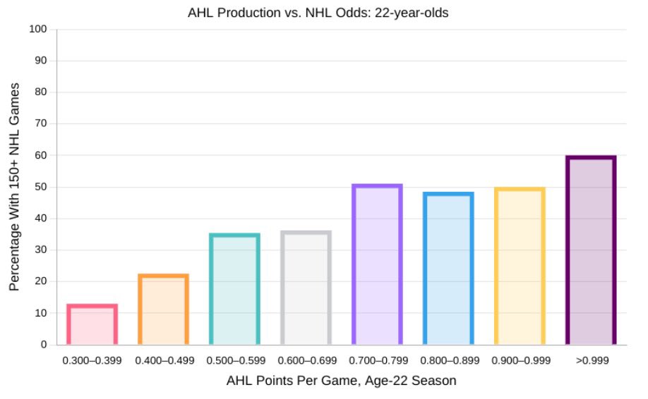 Justin Giampietro tweet media