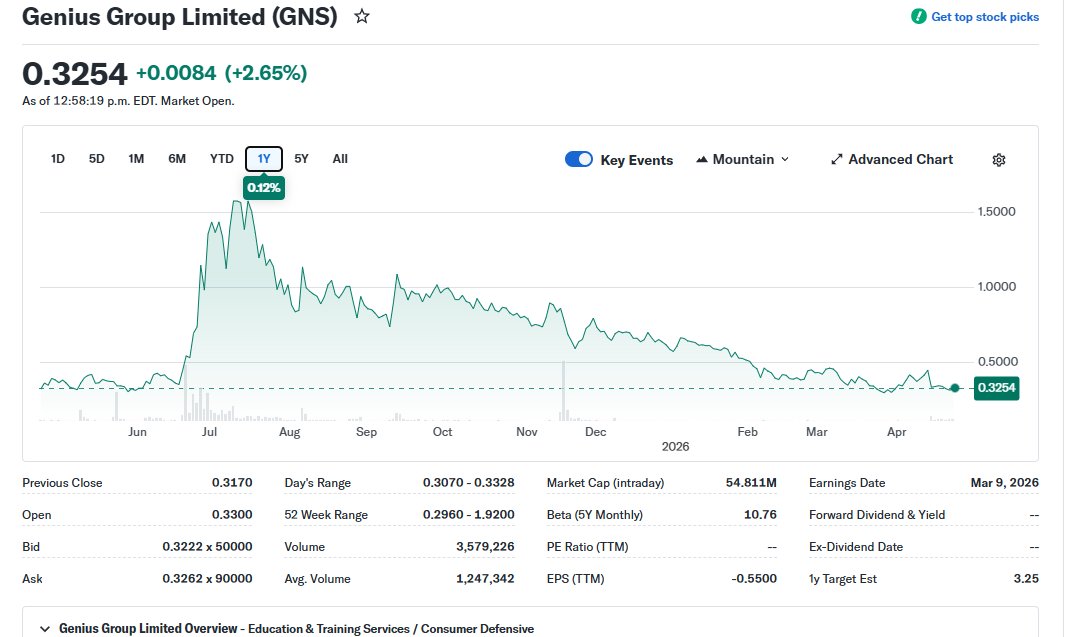 Peter R Hann CFA, Goldbug Weirdo/Silver Freak tweet media