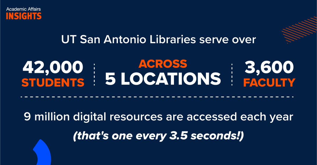 UT San Antonio Academic Affairs tweet media