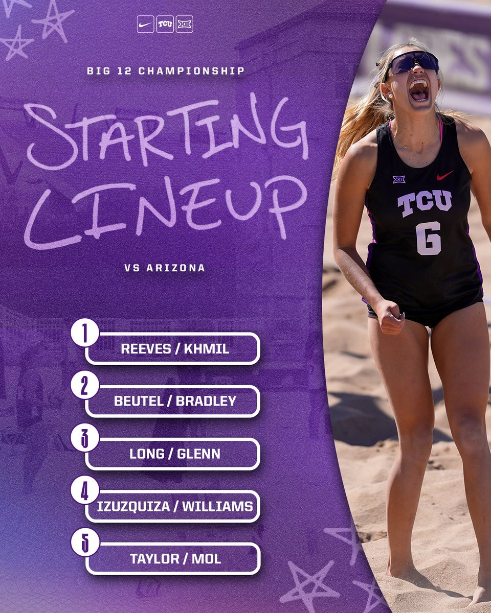 TCUBeachVB's tweet image. It's postseason o'clock ⏰

#GoFrogs | #ONETeam