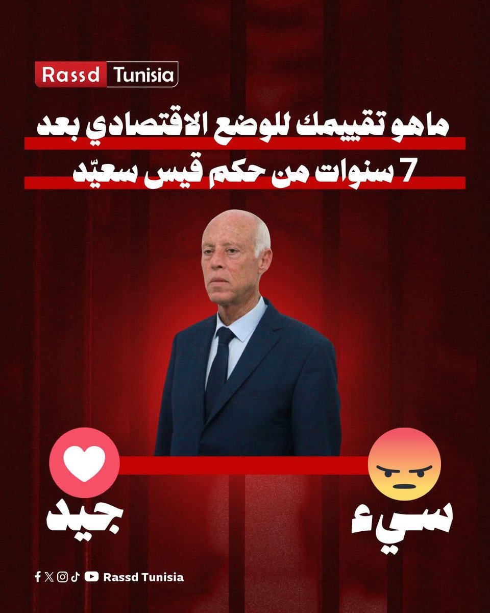 Rassd_tn's tweet image. 🔴 ماهو تقييمك للوضع الاقتصادي بعد 7 سنوات من حكم قيس سعيّد؟ جيد ❤️ أم سيء 😡

#Tunisia #Tunisie #تونس