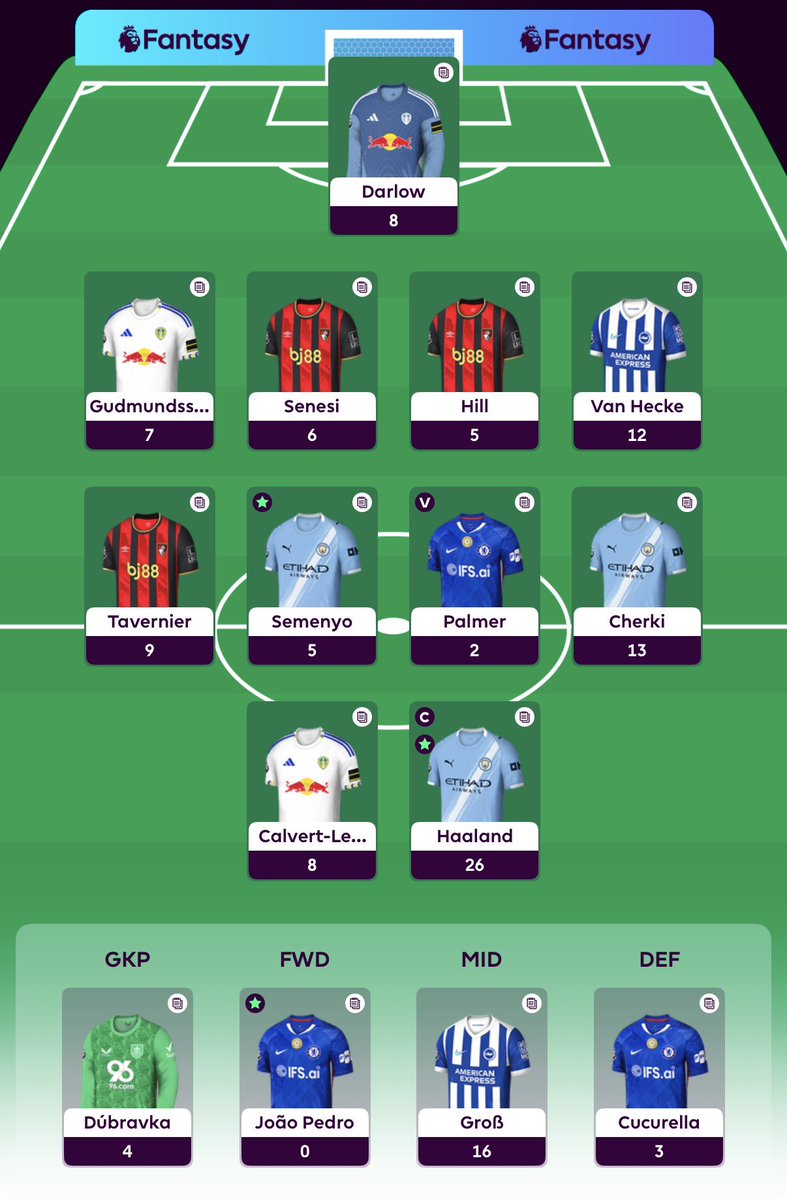 Sebastian FPL tweet media