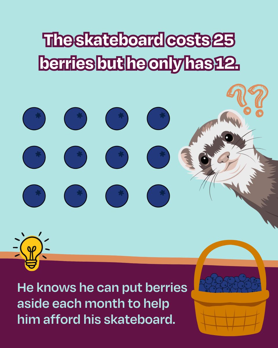 Forrit Credit Union tweet media