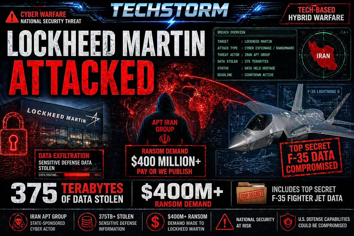 TechStormPODTV's tweet image. TechStorm News Flash- The Silent Battlefield "Tech-Based Hybrid Warfare": Lockheed Martin Attacked by #Iranian Apt Group
 
A major #cyberattack has reportedly targeted #Lockheed Martin—one of the most critical pillars of U.S. defense and aerospace.
 
According to Flashpoint and