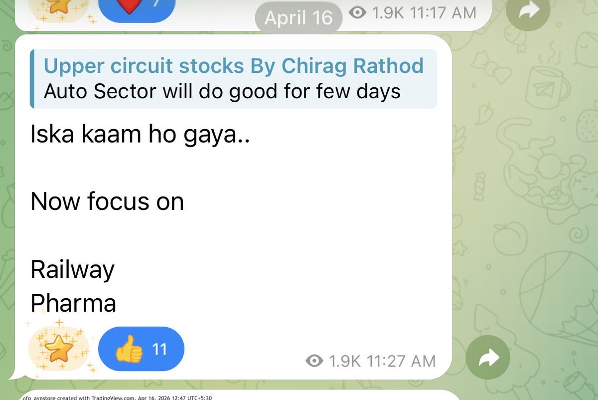 ChiragR31538873's tweet image. Just see how we identified exact top in Nifty and exact bottom in Pharma

If you are not part of our free telegram group u are missing big opportunities.

Telegram channel - t.me/uppercircuitst…

#nifty #banknifty #options #trading